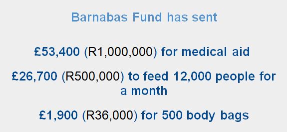 Barnabas fund has sent 