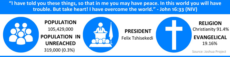 pray-for-the-drc